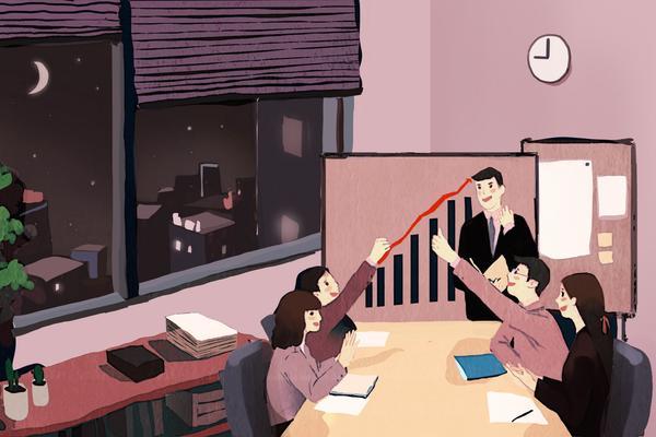 《加班通宵创业项目：如何利用额外时间打造成功》图1