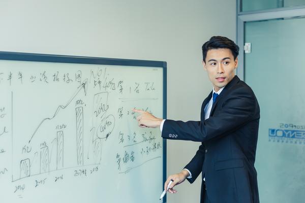 创业项目网：为投资者提供全面的投资融资信息图1