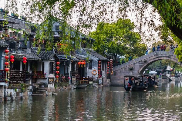 创新思维在旅游业中的主体作用 图1