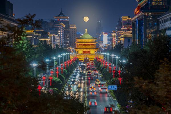旅游业管理循环经济发展模式创新路径探索 图1