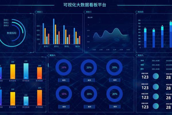 项目融资中的创新思维能力表现与应用 图2