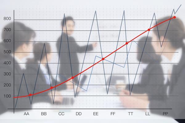 创业项目融资网：为您提供全方位的融资解决方案 图2